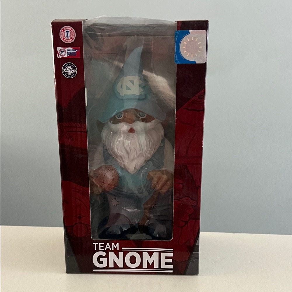 UNC Tarheels Team Gnome